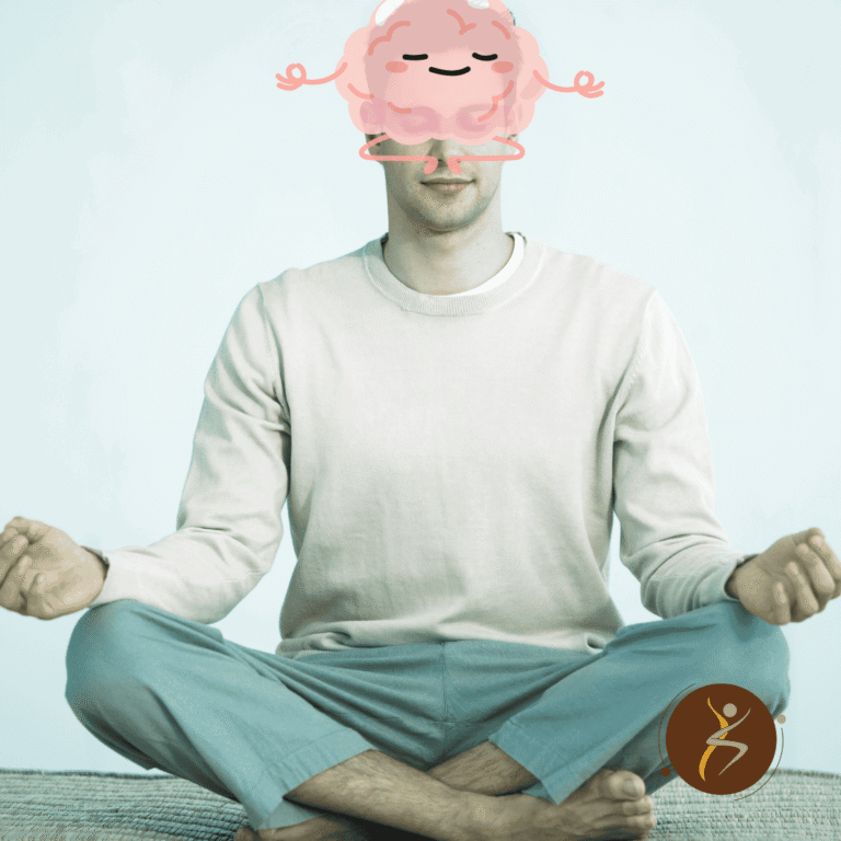 Mente em Observação